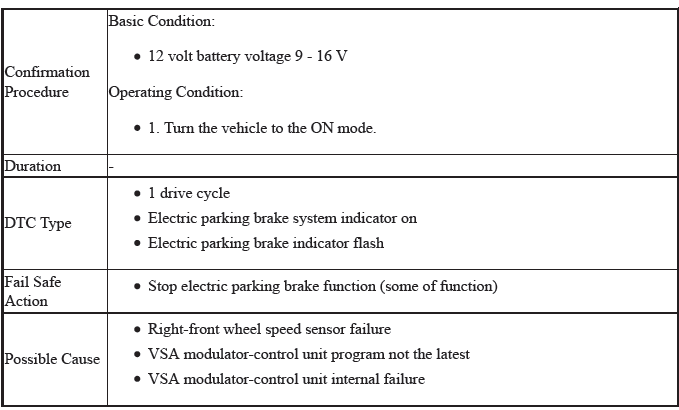 VSA System - Diagnostics